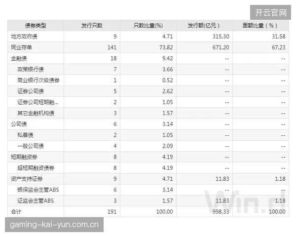 武汉三镇高频度反击压制相当明显